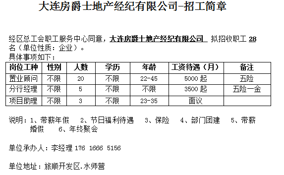 旅顺最新招聘信息汇总