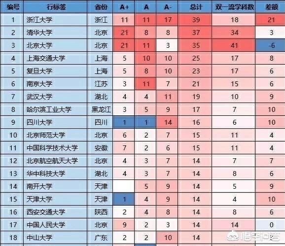 最新正规高校，塑造未来教育蓝图的新篇章