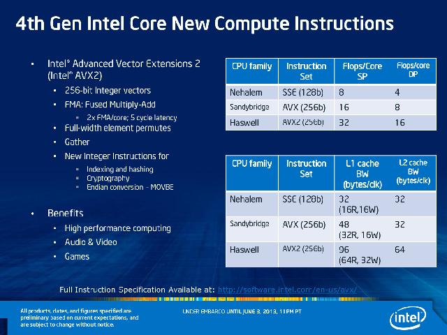 i7最新几代，技术革新引领性能飞跃