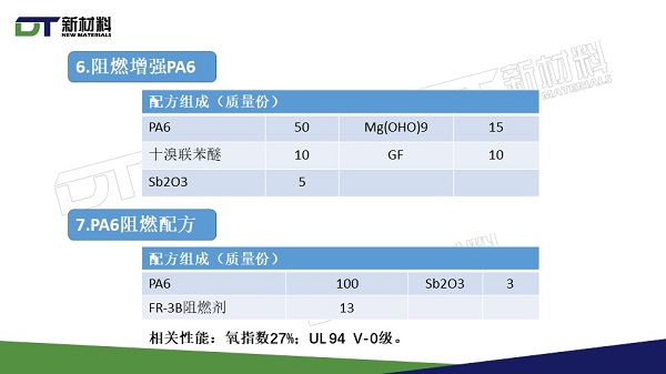 PPT30s最新报价及市场趋势深度解析