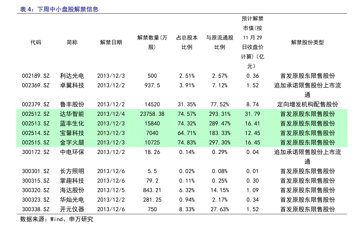 南方稳健二号最新净值深度解析