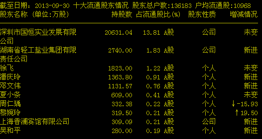 2024年11月30日 第4页